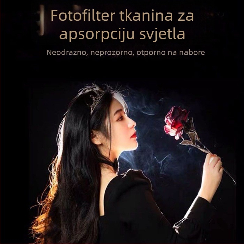 Pozadinska platna Teng yue, Model L7-7, Šifra proizvoda 8645, Izdanje 2025, Pogodno za fotografiranje proizvoda