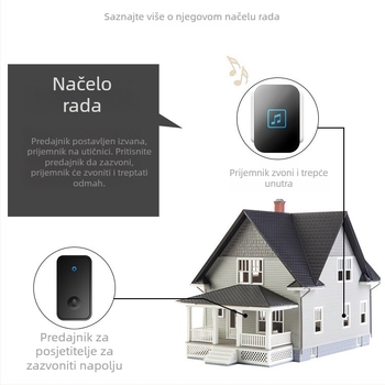 Bežični kućni zvončić s napajanjem na AC, FA86 New (s osvijetljenjem), jedan za dva prijemnika, 110–220 V, doseg do 150 m