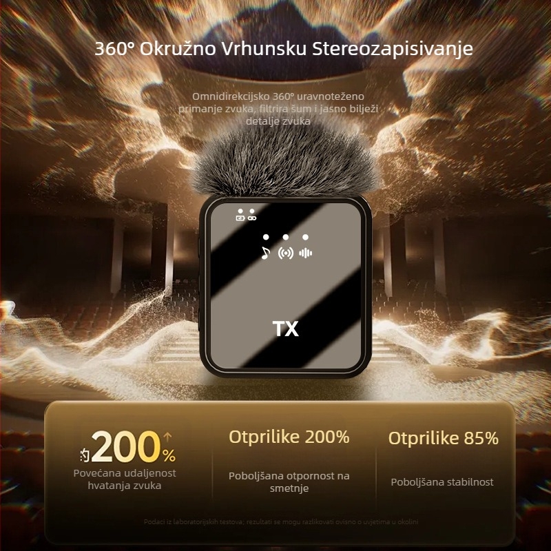 Klip mikrofon za ovratnik – kabelski, profesionalno snimanje, raspon frekvencija 100 Hz–20 kHz, SNR ≥75 dB, bez ugrađene baterije