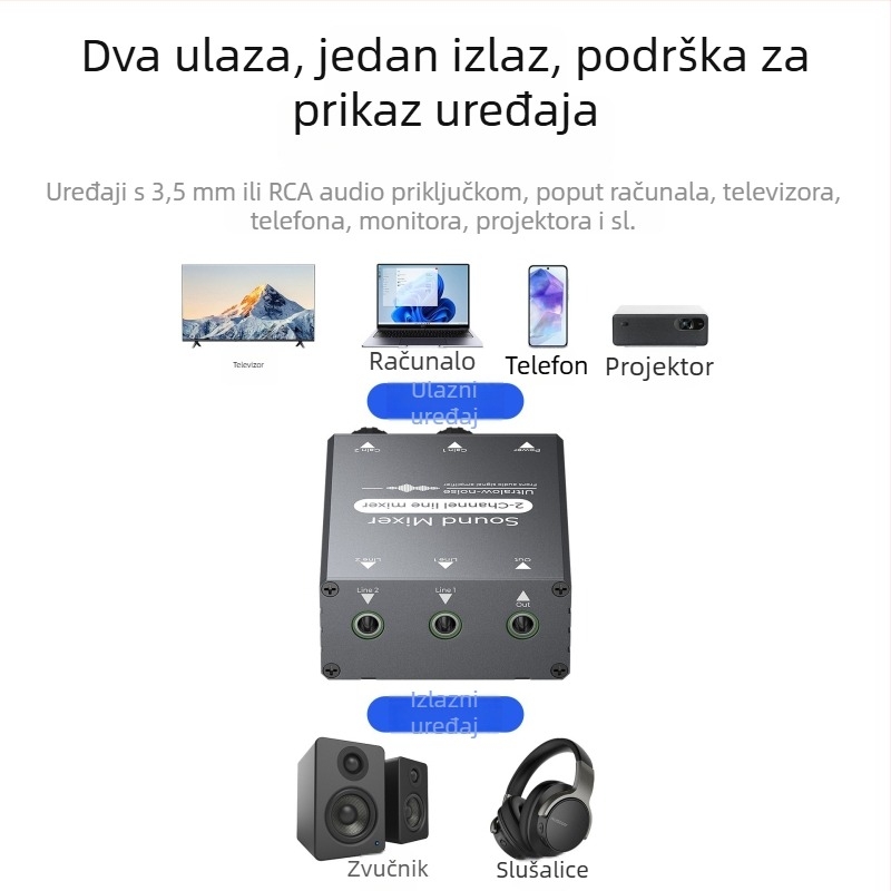 Tuya Hq35 audio live streaming mikser – 2-in-1 izlazni prekidač, 3.5 mm sinteza, 1080 rezolucija, kabel 300 cm