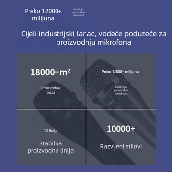 BETA77A Dinamički žični mikrofon za pozornicu – superkardioidan, XLR 3‑pin, 5 m kabel, 30 Hz–15 kHz