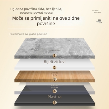 Izbrisiva zidna naljepnica – Yizhong, PP materijal, samoljepljiva, protiv prljavštine, minimalistički plosnati dekor za dnevni boravak, ured, kupaonica – 1 kom