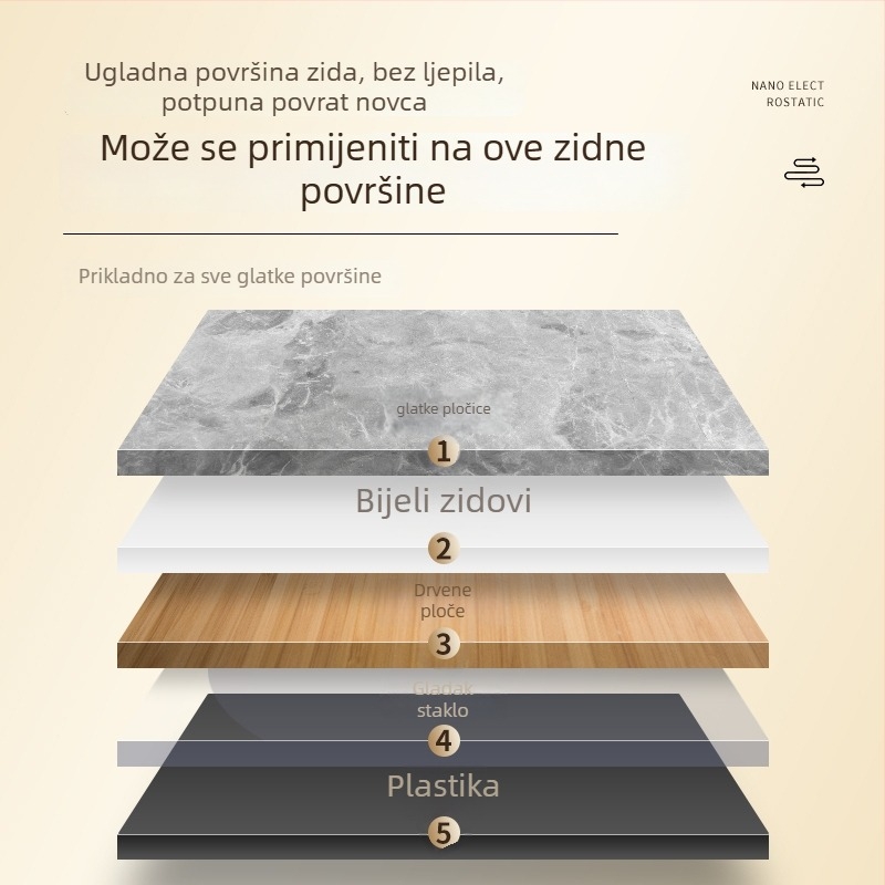 Izbrisiva zidna naljepnica – Yizhong, PP materijal, samoljepljiva, protiv prljavštine, minimalistički plosnati dekor za dnevni boravak, ured, kupaonica – 1 kom