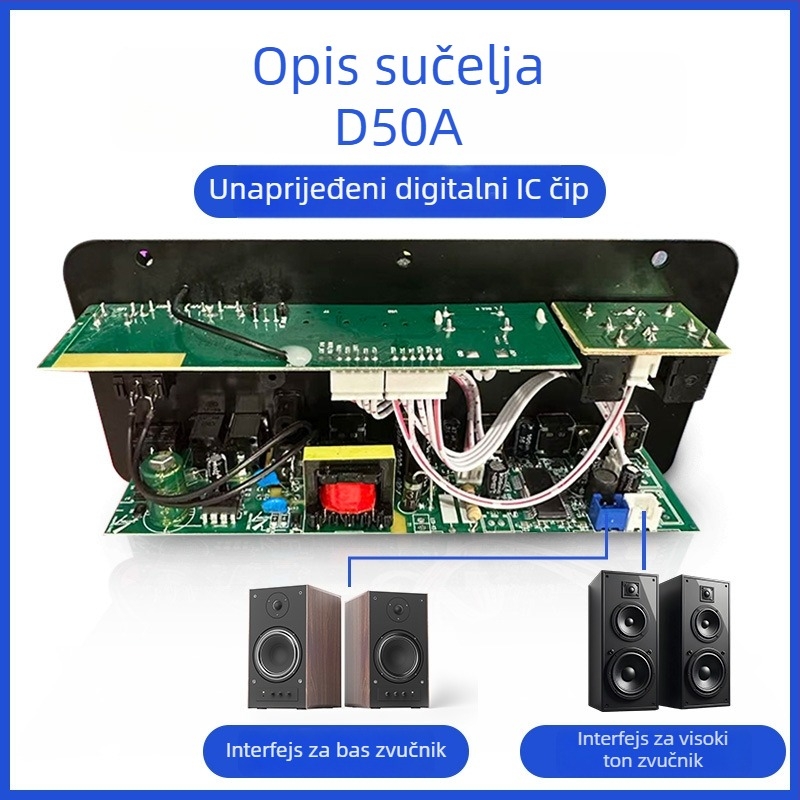 Automobilski audio dodatak Koreck D50 Digitalno pojačalo - Međunarodno ekskluzivno snabdijevanje