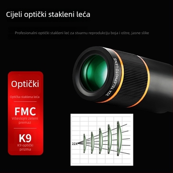 Vanjski teleobjektiv za mobitel – 22x uvećanje, HD kvaliteta, za snimanje na koncertima