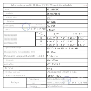 Industrijski objektiv za strojno videnje, 12-36mm, C-mount, ručni zum, senzor 2/3-inch, minimno fokusno rastojanje 0,15 m