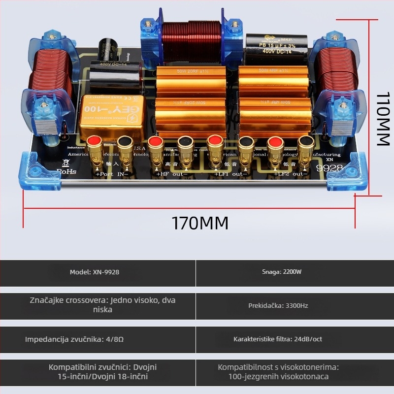 Gertsound 9928 – Scenska line array visokog dometa, dvodijelni crossover