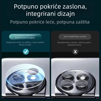 Zaštitni film za objektiv kamere za OnePlus Ace2 Pro – Stražnja kamera, Potpuno pokriće, HD