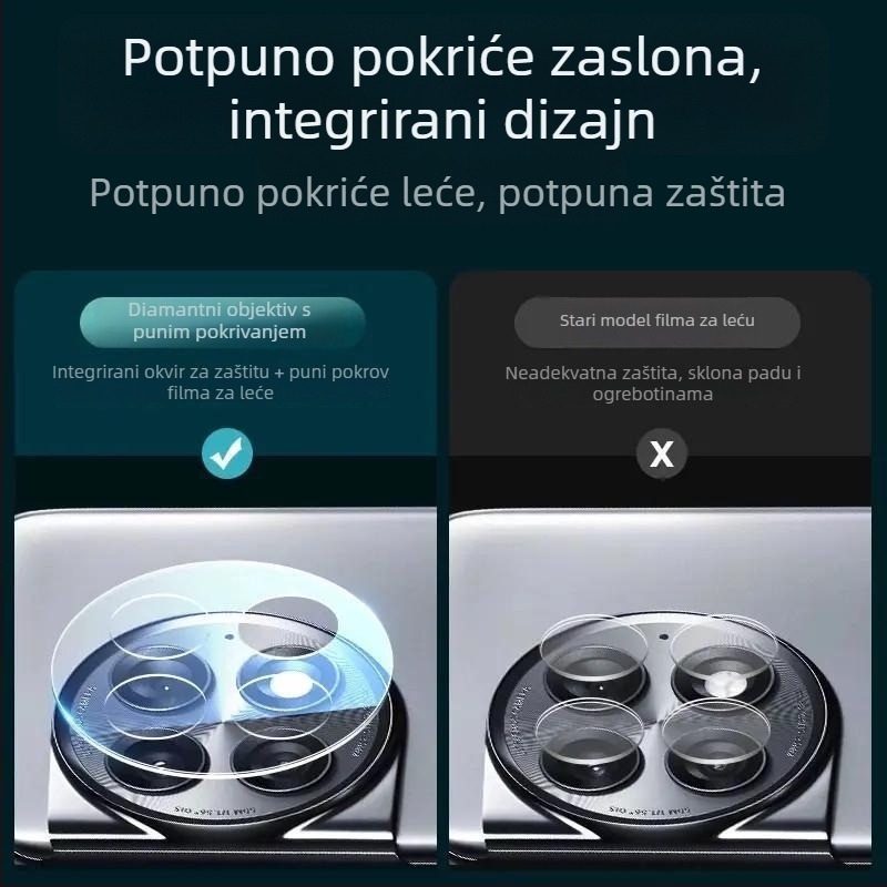 Zaštitni film za objektiv kamere za OnePlus Ace2 Pro – Stražnja kamera, Potpuno pokriće, HD