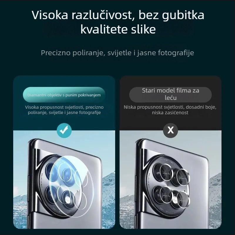 Zaštitni film za objektiv kamere za OnePlus Ace2 Pro – Stražnja kamera, Potpuno pokriće, HD
