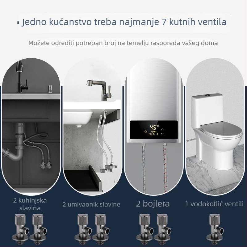 Kutni ventil s ulazom i izlazom, bakrenog materijala, ugradbeni, radni tlak 1.0, unutarnji promjer standardni, pogodan za kuhinju, WC i tuš.