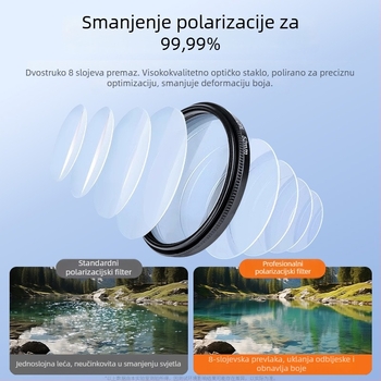 CPL polarizacijski filter za mobitel – Watt PGJ-62, ABS, IP stil