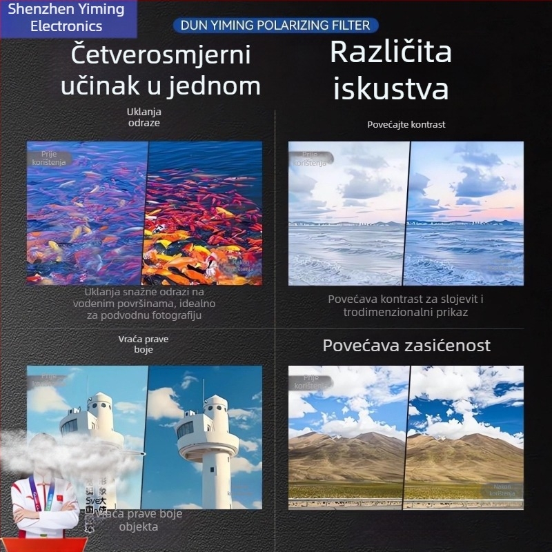 CPL polarizator za fotografiju na mobilnom s magnetskim držačem, model CPL011, univerzalna kompatibilnost
