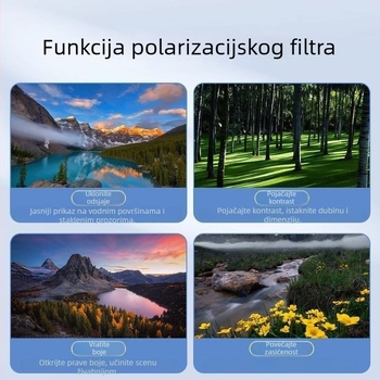 Hesheng polarizator za mobilni telefon – uklanja odsjaje, univerzalni polarizator za objektive telefona, pogodan za fotografiranje i HD prijenos uživo