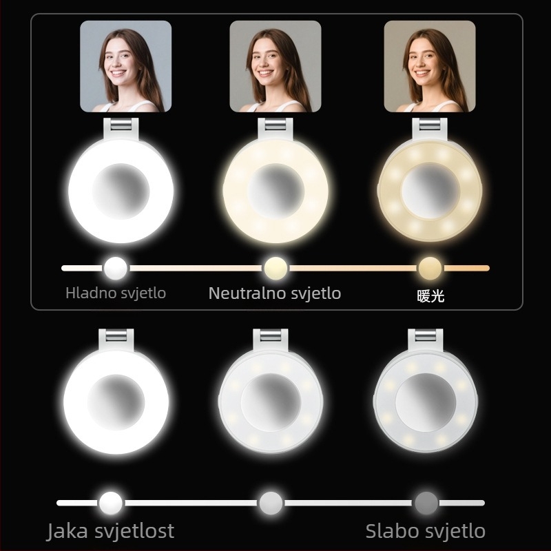 Selfie rasvjeta za live streaming s ogledalom, prijenosna, magnetsko pričvršćivanje, univerzalna kompatibilnost — Man Yue Mei, model 000276, MYM0276, lansiranje 2025