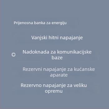 Power Bank Blue Screen — Višestruki USB izlaz (Napon 5V/9V/12V/24V, Učinkovitost 88%)