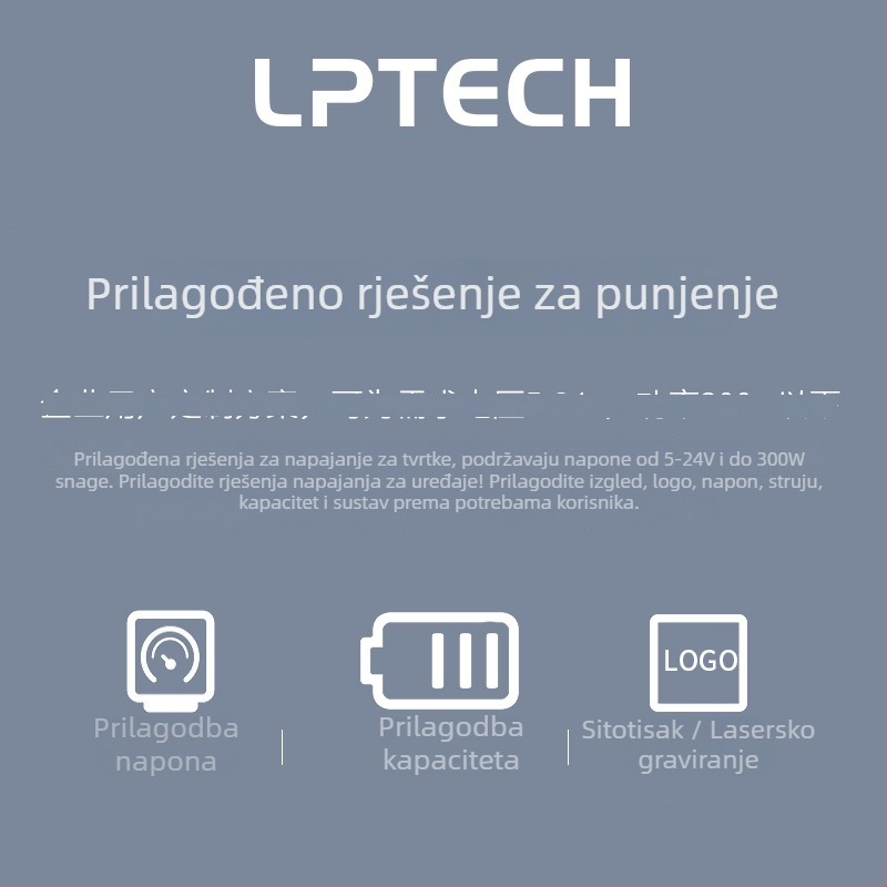 Power Bank Blue Screen — Višestruki USB izlaz (Napon 5V/9V/12V/24V, Učinkovitost 88%)