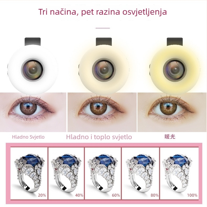 Makro rasvjeta za bliske fotografije s telefonom — Model: LQ-191, Marka: Other, Kompatibilno s LQ-191, Licencirane privatne marke: Da