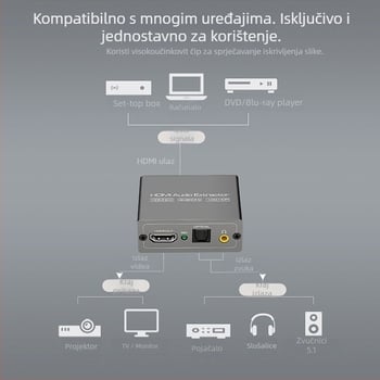 VPFET HD803 HDMI audio razdjelnik – 4K60Hz, AUX izlaz 3,5 mm