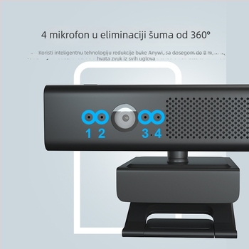 USB webkamera s ugrađenim mikrofonom i zvučnikom, 1080p, 30FPS, USB 2.0, fiksno fokusiranje, Windows/Mac, 1.7 m kabel, model H720C