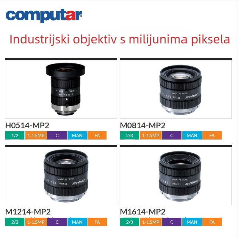 Computar M0814-MP2 objektiv s fiksnim fokusom za industrijske CCTV kamere