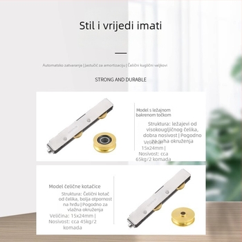 Donji kotač za balkonska klizna vrata, nehrđajući čelik, model YTMDHG, marka Shouli, pogodno za klizna vrata i ormariće