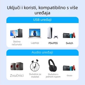 Samzhe TY402 USB 3,5 mm audio adapter za slušalice i mikrofon – 2-u-1, za laptop i desktop