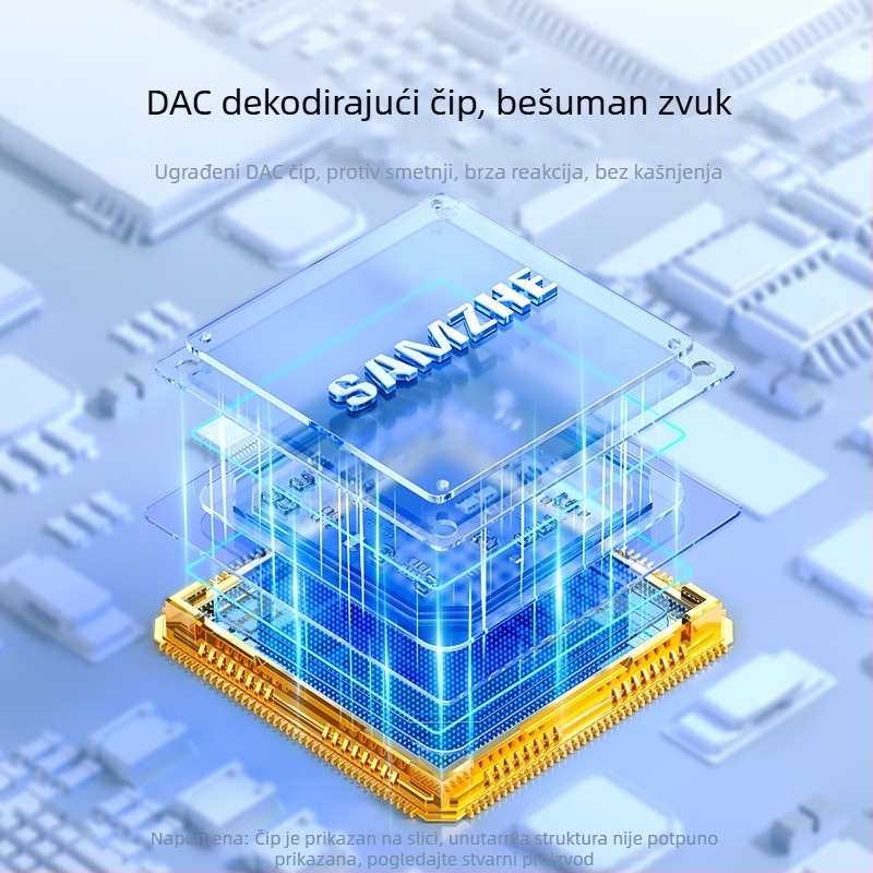 Samzhe TY402 USB 3,5 mm audio adapter za slušalice i mikrofon – 2-u-1, za laptop i desktop