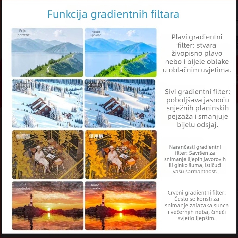Gradientni ogledalni filter za DSLR kameru – efekt zalaska, filter objektiva