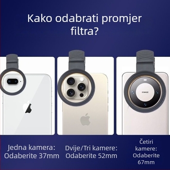 Filter objektiva za mobitel, model SY-CPL-67, univerzalni, predstavljen 2023