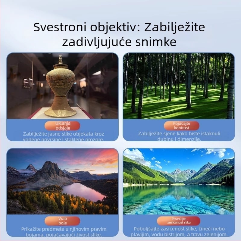 Polarizator za pametni telefon – inteligentno uklanjanje odsjaja, mini objektiv, HD prijenos uživo