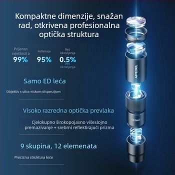 Apexel Apl-tm10x Telefoto makro objektiv za mobitel, 10x ED leća, Monokularni teleskop, Kompatibilan s Apple i Android