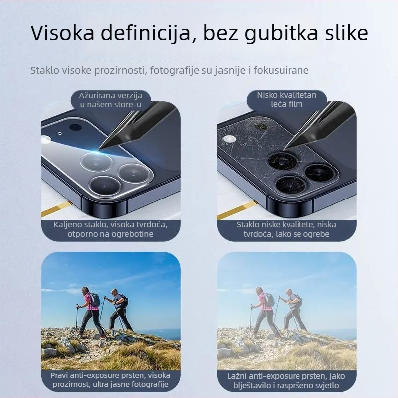 Film zaštite objektiva kamere za Apple iPhone 17 seriju – potpuno pokriće