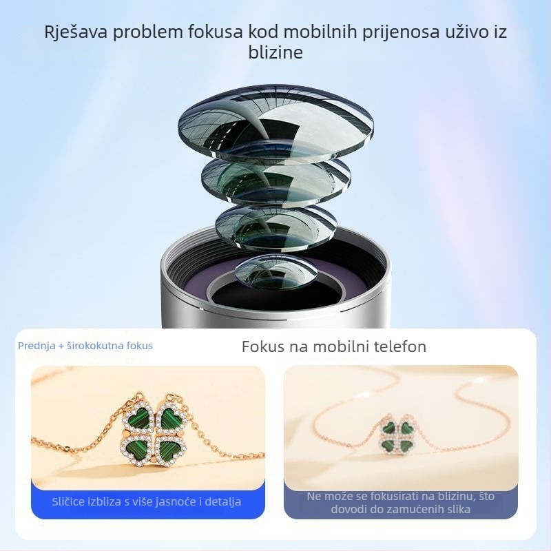 Prednji ultraširokokutni objektiv za mobitel – visoka razlučivost, anti-deformacija, stabilizacija slike, ljepota selfija (Model R431, Marka New ruijie, Kompatibilno s ULT-UNITE, Opća namjena)