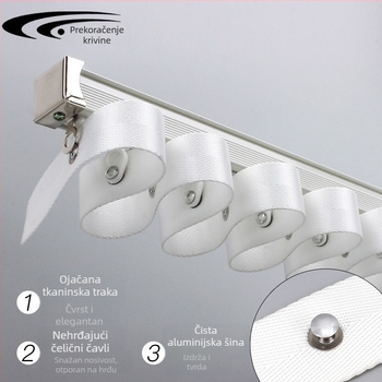 Serpentin zavjesna šina – SXL serija, aluminijsko legura, tip držanja: viseći (Model: SXL serija; Tip: serpentinska zavjesa; Materijal: aluminijsko legura; Primjenjivi tip zavjese: viseći)
