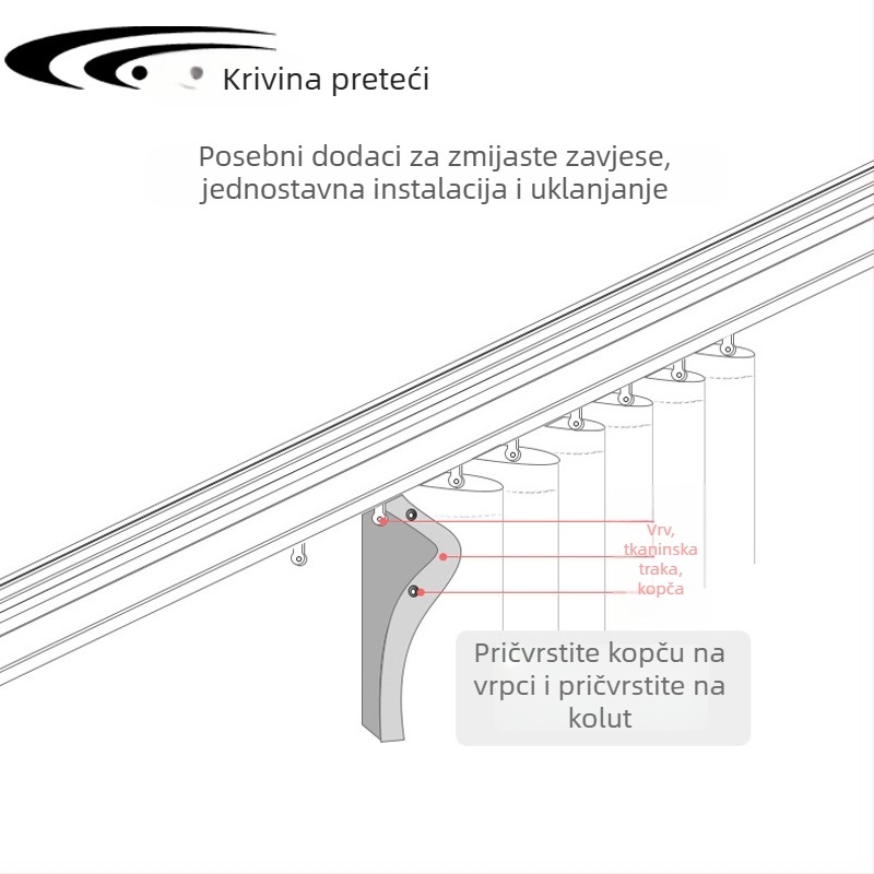 Serpentin zavjesna šina – SXL serija, aluminijsko legura, tip držanja: viseći (Model: SXL serija; Tip: serpentinska zavjesa; Materijal: aluminijsko legura; Primjenjivi tip zavjese: viseći)