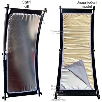 U-oblikovani fotografски reflektor za portret, prijenosni reflektirajući zaslon, aluminijski okvir s reflektivnom tkaninom, pozadinski nosač, 1,78 kg