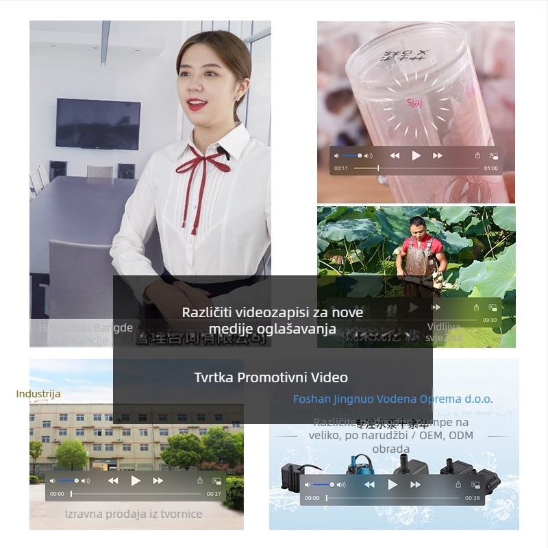 Jiaye 009 Pozadinski papir za fotografiju proizvoda – pogodan za fotografiju proizvoda i snimanje videa