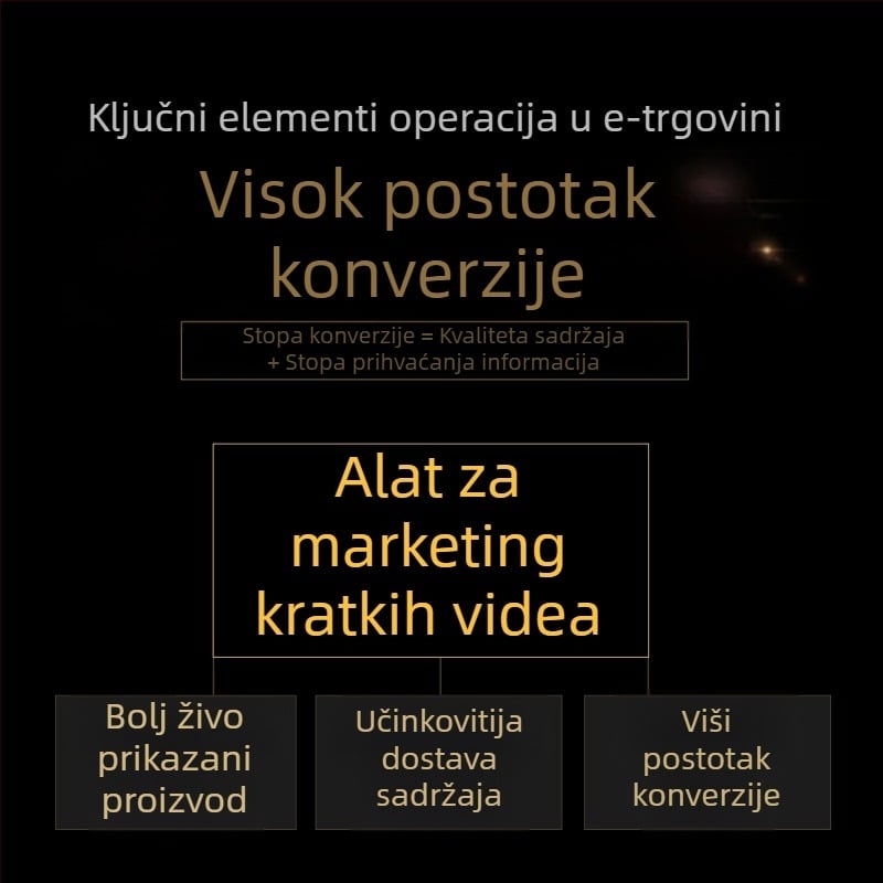 Jiaye 009 Pozadinski papir za fotografiju proizvoda – pogodan za fotografiju proizvoda i snimanje videa