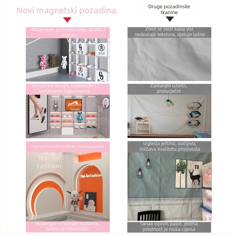 Live studio 3D pozadina | Magnetski pričvršćiva odvojiva pozadinska tapeta | Marka Hui Photography | Ovlaštene privatne marke: Da