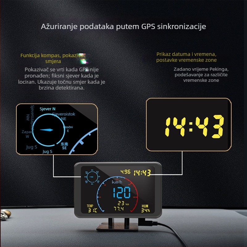Wollip W01 GPS Beidou mjerač brzine i prijeđenih kilometara, opća namjena, USB napajanje, HUD više-funkcijski, kompatibilan sa svim modelima