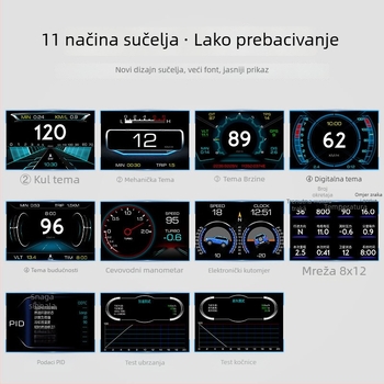 Luyang Intelligence LCD Head-Up Display za automobil — model P22, HD rezolucija, napajanje putem OBD sučelja, ulaz OBD+GPS Beidou, kućište ABS/PC