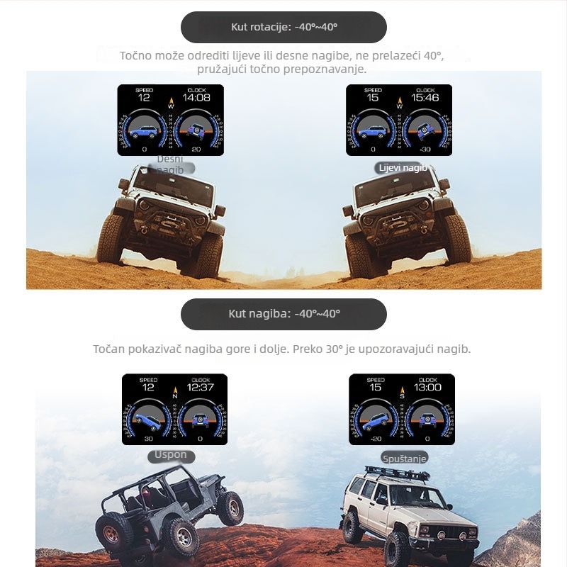 Luyang Intelligence LCD Head-Up Display za automobil — model P22, HD rezolucija, napajanje putem OBD sučelja, ulaz OBD+GPS Beidou, kućište ABS/PC