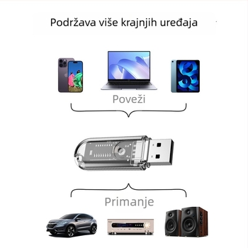 USB Bluetooth prijemnik 5.3, USB sučelje, Plug‑and‑Play, 80 Mbps, domet 10 m