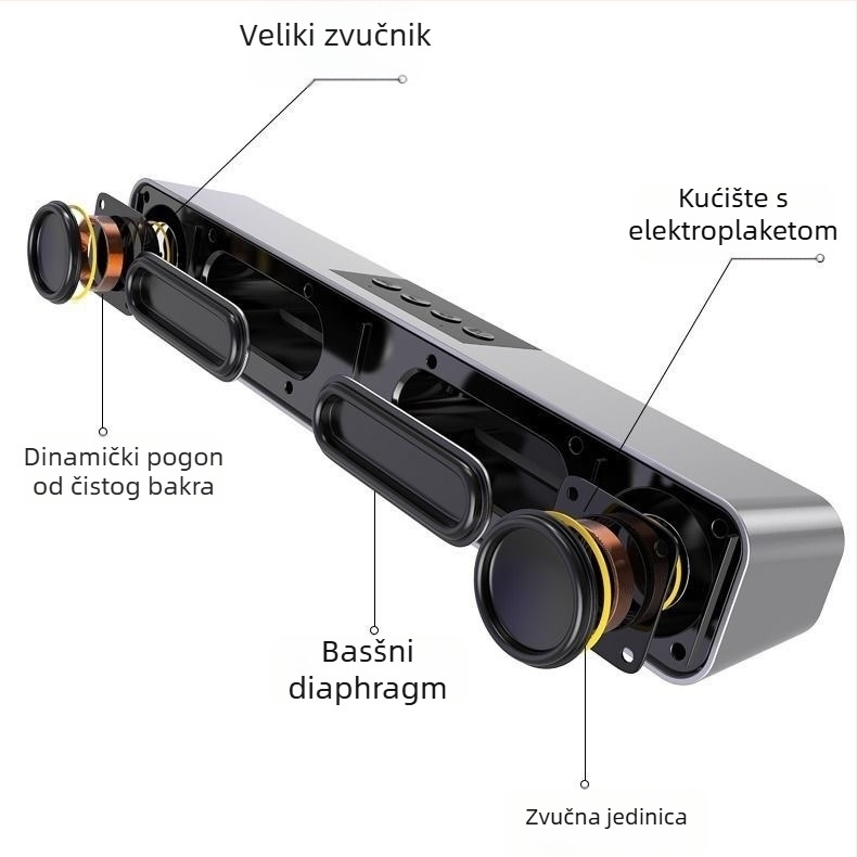Soundbar s subwooferom, Bluetooth 5.0, 2 zvučnika, 5W izlaz, 100Hz-20kHz, ugrađena baterija 2000-4000 mAh
