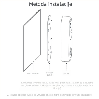 Ljepljivi adheziv za stražnju ploču zvona Xiaomi Mijia Smart Doorbell 3 | Model THS-xm3 | Materijal: PS+PP+silika gel | Tip: Sigurnosni/alarmni dodatak | Svrha: Ljepilo za stražnju ploču zvona
