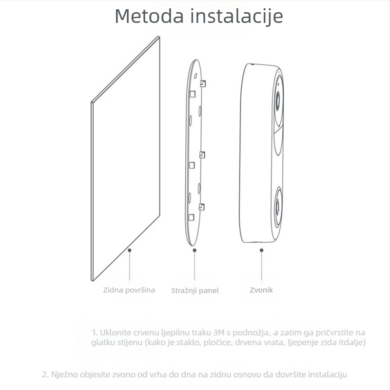 Ljepljivi adheziv za stražnju ploču zvona Xiaomi Mijia Smart Doorbell 3 | Model THS-xm3 | Materijal: PS+PP+silika gel | Tip: Sigurnosni/alarmni dodatak | Svrha: Ljepilo za stražnju ploču zvona