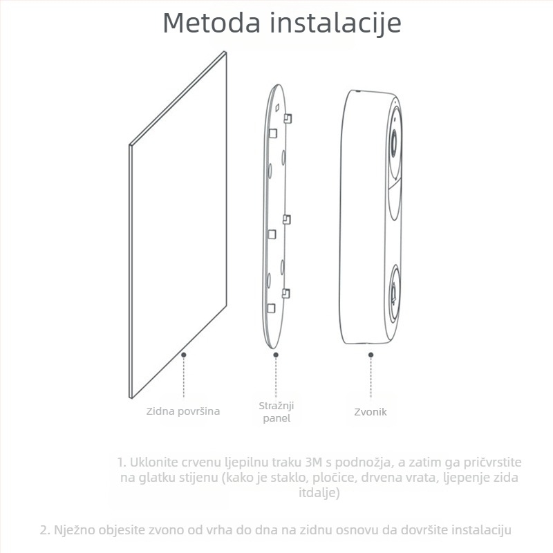 Ljepljivi adheziv za stražnju ploču zvona Xiaomi Mijia Smart Doorbell 3 | Model THS-xm3 | Materijal: PS+PP+silika gel | Tip: Sigurnosni/alarmni dodatak | Svrha: Ljepilo za stražnju ploču zvona