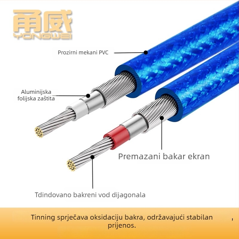 Yongwei XLR na Lotus audio kabel, dvostruki RCA na dvostruki XLR, 2-2 AV četverokonektor kabel, PVC oklop RoHS