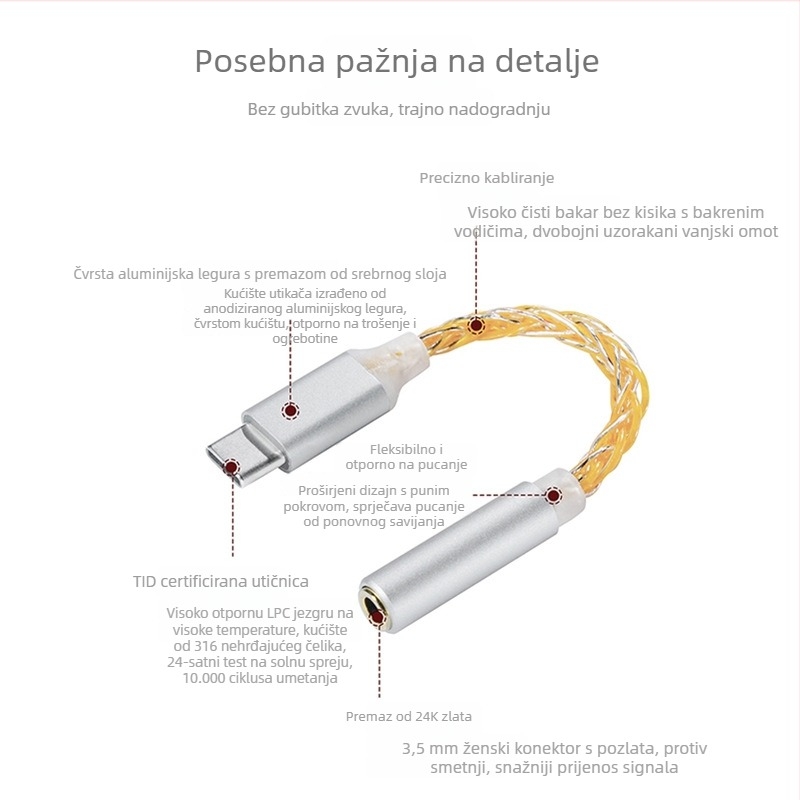 JCALLY JM6 DAC/AMP za slušalice s Type-C konverzijskim kabelom, bakar bez kisika, kompatibilno s Androidom